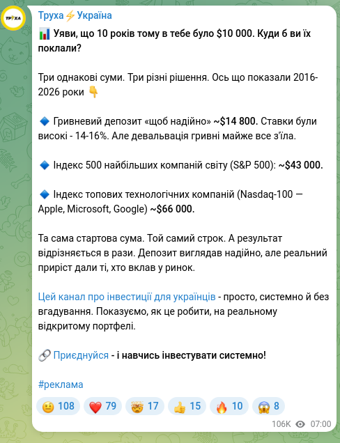 Screenshot of a Telegram post: 📊 Imagine that 10 years ago you had $10 000. Where would you have put it? Thre…