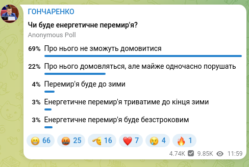 Screenshot of a Telegram post: ГОНЧАРЕНКО