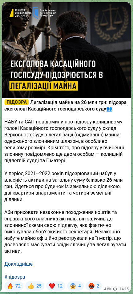 Screenshot of a Telegram post: 👤👤👤👤 Legalization of property worth 26 million UAH: suspicion against forme…