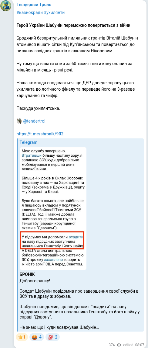 Скріншот Telegram-публікації
