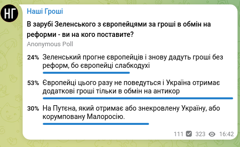 Скріншот Telegram-публікації: Наші Гроші