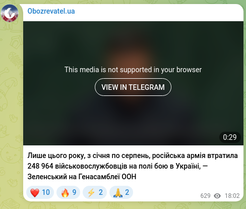 Скріншот Telegram-публікації: Лише цього року, з січня по серпень, російська армія втратила 248 964 військово…