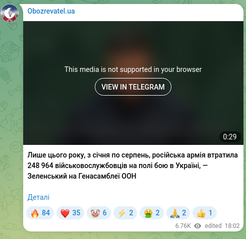 Скріншот Telegram-публікації: Лише цього року, з січня по серпень, російська армія втратила 248 964 військово…