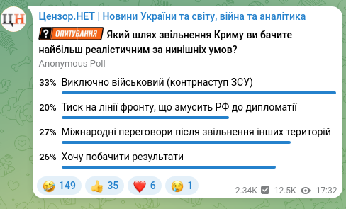 Скріншот Telegram-публікації: Зеленський заявив, що повернення до нормального життя для українців є неможливи…