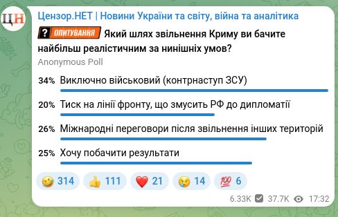 Скріншот Telegram-публікації: Зеленський заявив, що повернення до нормального життя для українців є неможливи…
