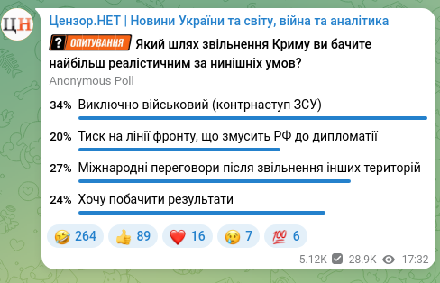Скріншот Telegram-публікації: Зеленський заявив, що повернення до нормального життя для українців є неможливи…