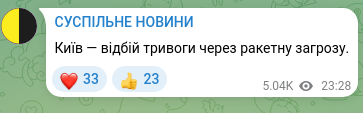 Скріншот Telegram-публікації: Київ — відбій тривоги через ракетну загрозу.