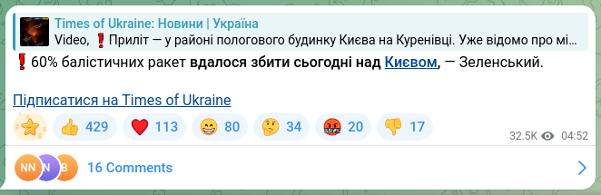 Скріншот Telegram-публікації: ❗️60% балістичних ракет вдалося збити сьогодні над Києвом, — Зеленський. Підпи…