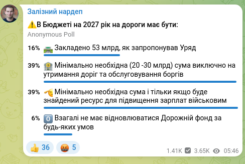 Скріншот Telegram-публікації: Тільки для підписників каналу