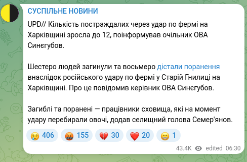 Скріншот Telegram-публікації: UPD// Кількість постраждалих через удар по фермі на Харківщині зросла до 12, по…