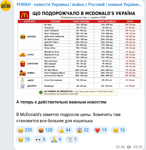 Скріншот Telegram-публікації