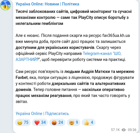 Скріншот Telegram-публікації