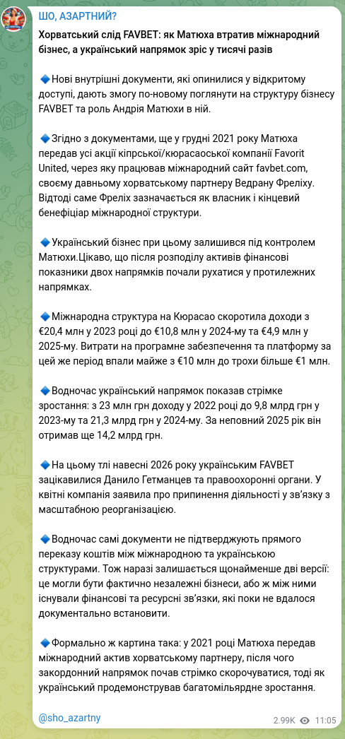 Screenshot of a Telegram post: Hetmantsev Danylo Oleksandrovych — The Croatian trace of FAVBET: how Matyukha lost the intern…