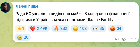 Скріншот Telegram-публікації: Рада ЄС ухвалила виділення майже 3 млрд євро фінансової підтримки Україні в меж…