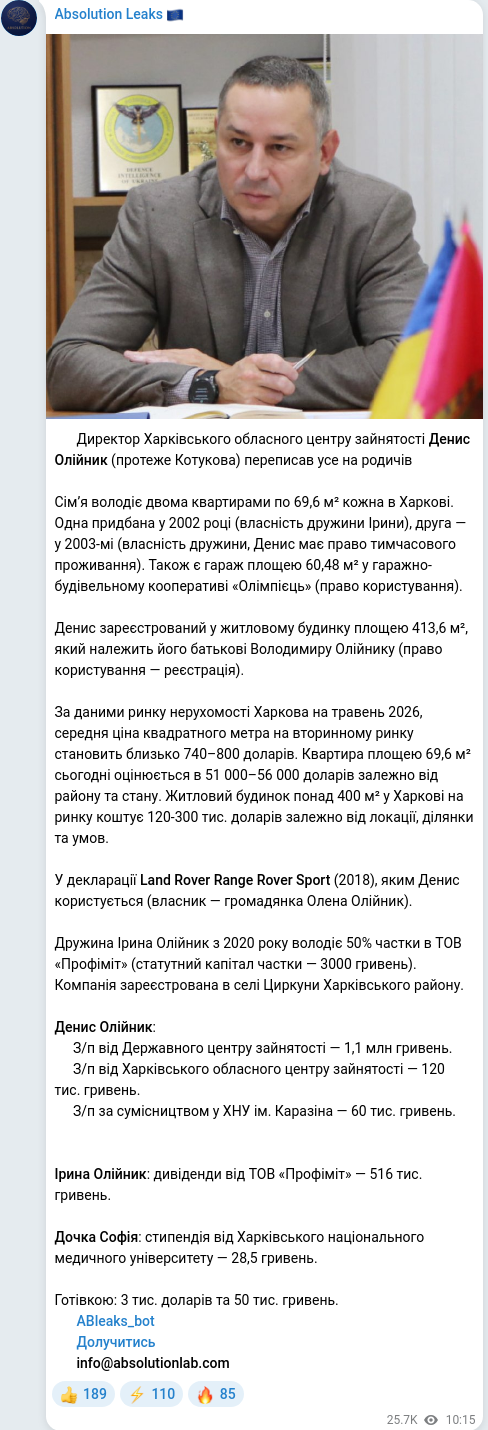 Скріншот Telegram-публікації