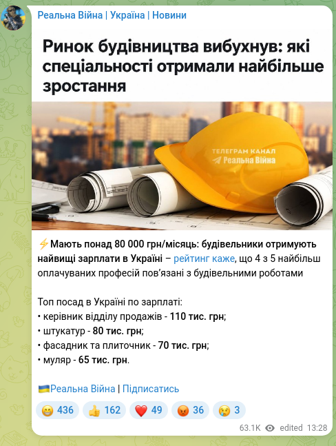 Скріншот Telegram-публікації: ⚡️Мають понад 80 000 грн/місяць: будівельники отримують найвищі зарплати в Укр…
