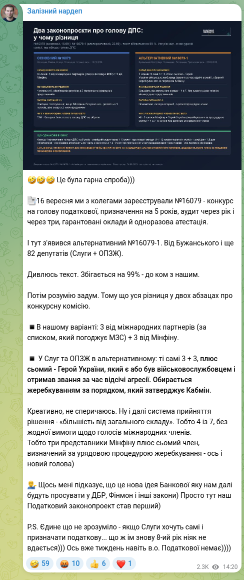 Скріншот Telegram-публікації: 🤣🤣🤣 Це була гарна спроба))) 📑16 вересня ми з колегами зареєстрували №16079…