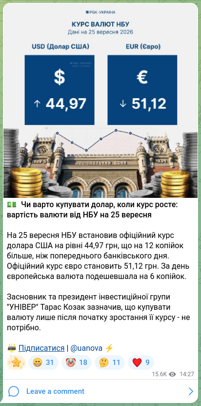 Скріншот Telegram-публікації: Козак Тарас Романович — 💵 Чи варто купувати долар, коли курс росте: вартість валюти від НБУ н…
