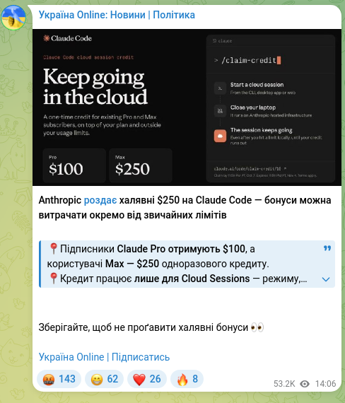 Скріншот Telegram-публікації: Anthropic роздає халявні $250 на Claude Code — бонуси можна витрачати окремо ві…