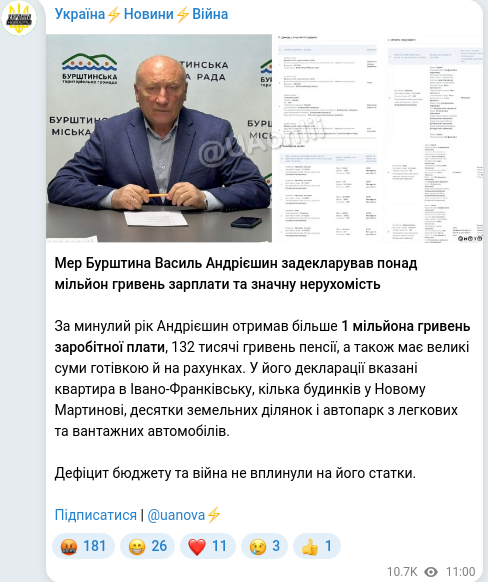 Скріншот Telegram-публікації