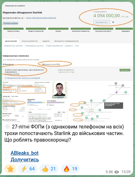 Screenshot of a Telegram post: 🚫 27-year-old sole proprietors (with the same phone number for all) are supply…