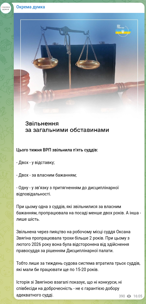 Скріншот Telegram-публікації: Цього тижня ВРП звільнила пʼять суддів: - Двох - у відставку; - Двох - за власн…