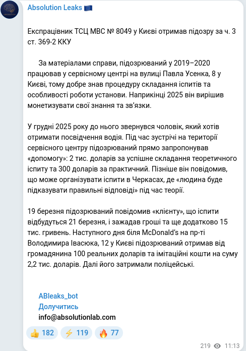 Скріншот Telegram-публікації