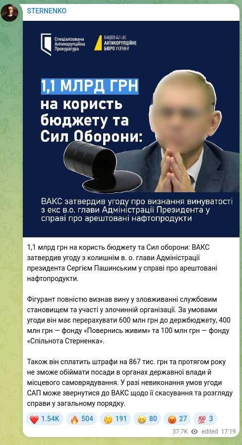 Screenshot of a Telegram post: Pashynskyi Serhii Volodymyrovych — 1,1 billion UAH in favor of the budget and the Armed Force…