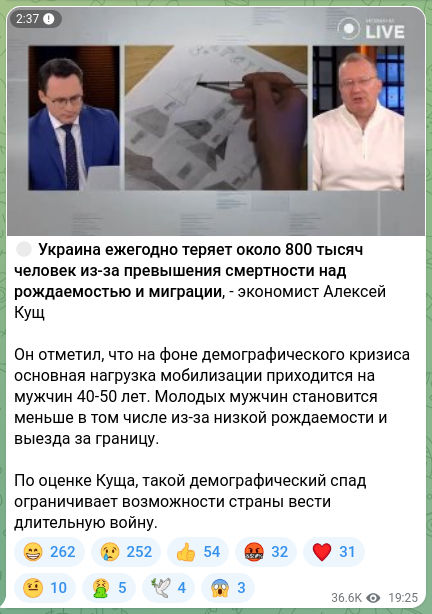 Screenshot of a Telegram post: 😢 Ukraine loses about 800 thousand people annually due to excess mortality ove…