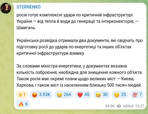Скріншот Telegram-публікації: росія готує комплексні удари по критичній інфраструктурі України — від тепла й…