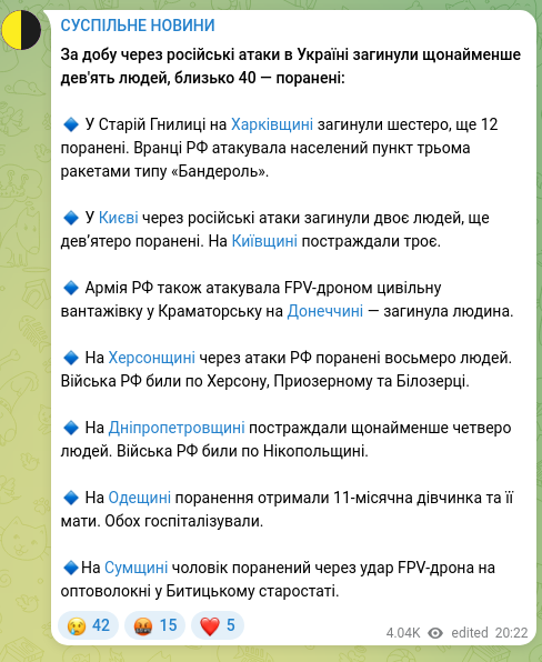 Скріншот Telegram-публікації: За добу через російські атаки в Україні загинули щонайменше дев'ять людей, близ…