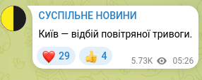 Screenshot of a Telegram post: Kyiv — all-clear for the air raid alert.