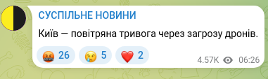 Screenshot of a Telegram post: Kyiv — air raid alert due to drone threat.