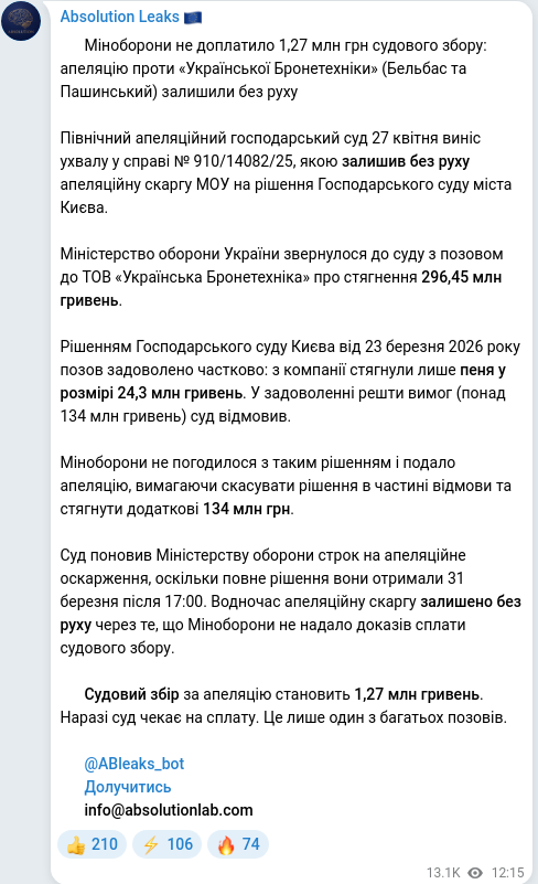 Скріншот Telegram-публікації