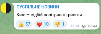 Screenshot of a Telegram post: Kyiv — all-clear for the air raid alert.