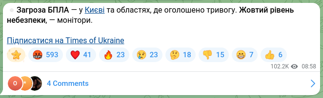 Screenshot of a Telegram post: ⏺Drone threat — in Kyiv and the regions where an air raid alert has been declar…