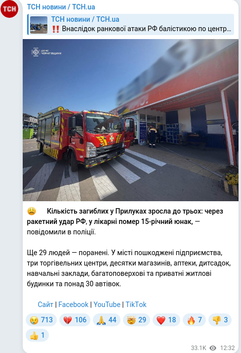Скріншот Telegram-публікації