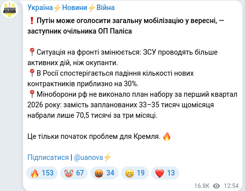 Скріншот Telegram-публікації