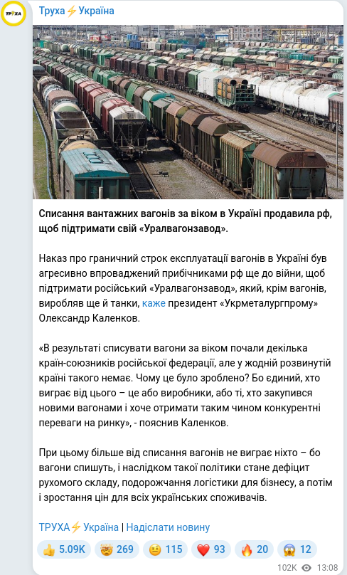 Скріншот Telegram-публікації