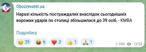 Screenshot of a Telegram post: At present, the number of people injured as a result of today's enemy strikes o…