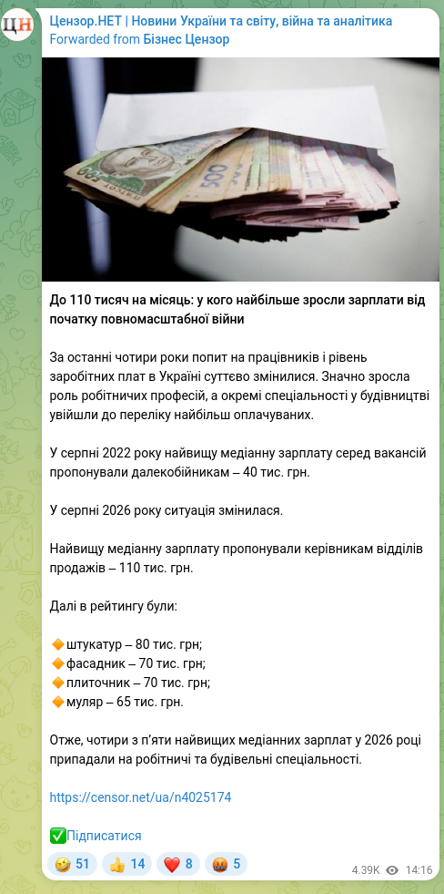 Screenshot of a Telegram post: Up to 110 thousand per month: who saw the biggest salary increases since the st…