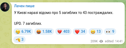Screenshot of a Telegram post: У Києві наразі відомо про 5 загиблих то 43 постраждалих. UPD. 7 загиблих.