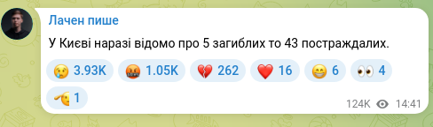 Screenshot of a Telegram post: In Kyiv it is currently known that there are 5 dead and 43 injured.