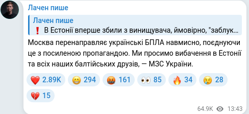Скріншот Telegram-публікації