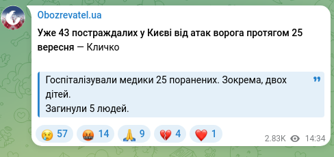 Скріншот Telegram-публікації: Уже 43 постраждалих у Києві від атак ворога протягом 25 вересня — Кличко Госпіт…