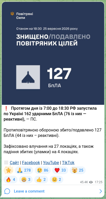Скріншот Telegram-публікації: ❗️ Протягом дня із 7:00 до 18:30 РФ запустила по Україні 162 ударними БпЛА (76…