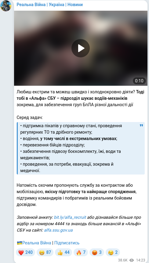 Скріншот Telegram-публікації