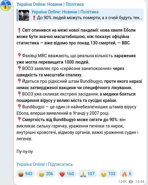 Telegram publication screenshot