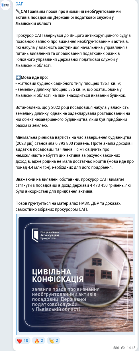 Скріншот Telegram-публікації