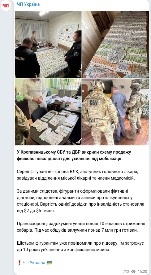 Скріншот Telegram-публікації
